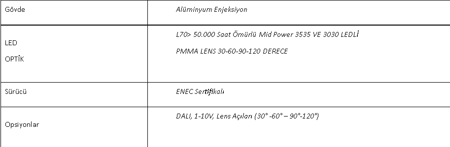 Teknik Spesifikasyon 1