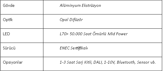 Teknik Spesifikasyon 1