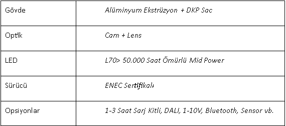 Teknik Spesifikasyon 1